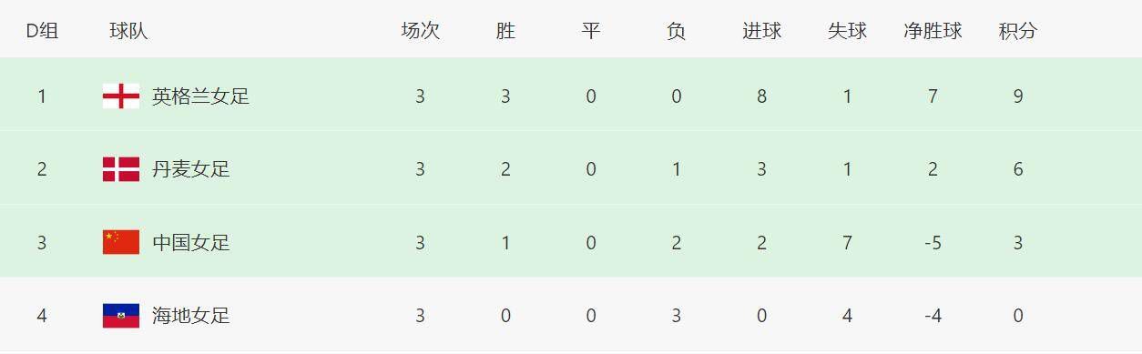 av一区二区不卡