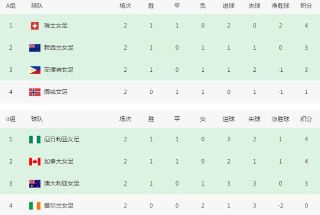 2020看剧网理论