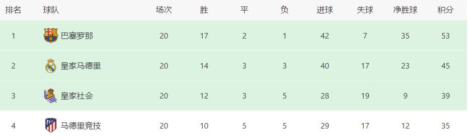 妻子的情人