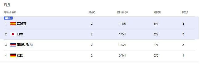 av免费 在线 一区
