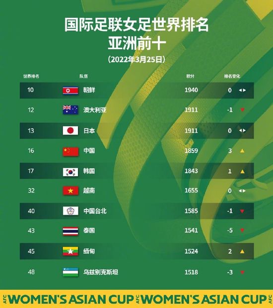 阿姨的腿分开了