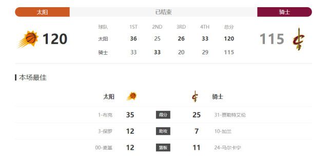 奇米影视久久久