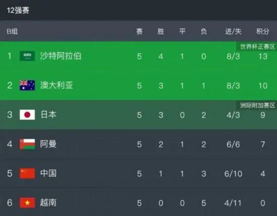 夫妻主调教vk