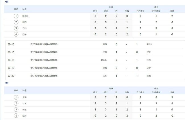 色综合国产