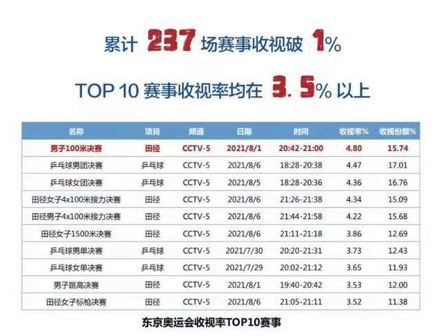 99久久精品费精品国产